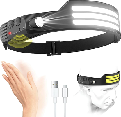 Linterna Frontal 3X LED PRO